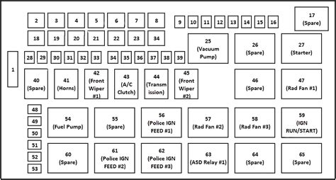 2011 Dodge Charger fuse diagram